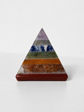 Mini Chakra Pyramid
